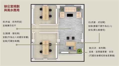 辦公室風水 背後有窗|【辦公室風水】座位原則 (事業運、小人、貴人、對門、廁所、門。